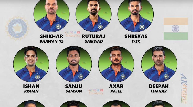 team india unlucky players 11 for asia cup 2022 cricalytics