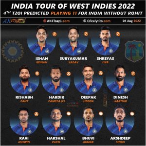 west indies wi vs india 4th t20 2022 predicted playing both teams
