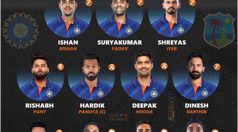 west indies wi vs india 4th t20 2022 predicted playing both teams