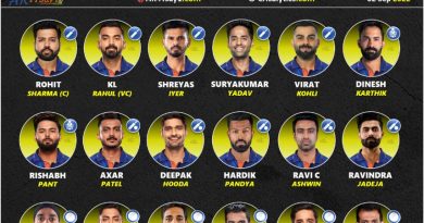 india vs australia 2022 best predicted t20 series squad