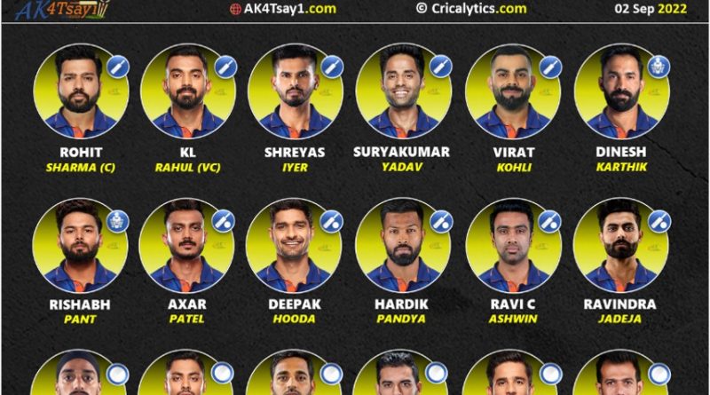 india vs australia 2022 best predicted t20 series squad