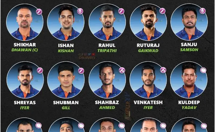 india vs south africa sa 2022 best predicted odi series squad list