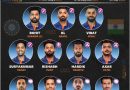 india vs sri lanka playing 11 asia cup 2022 cricalytics