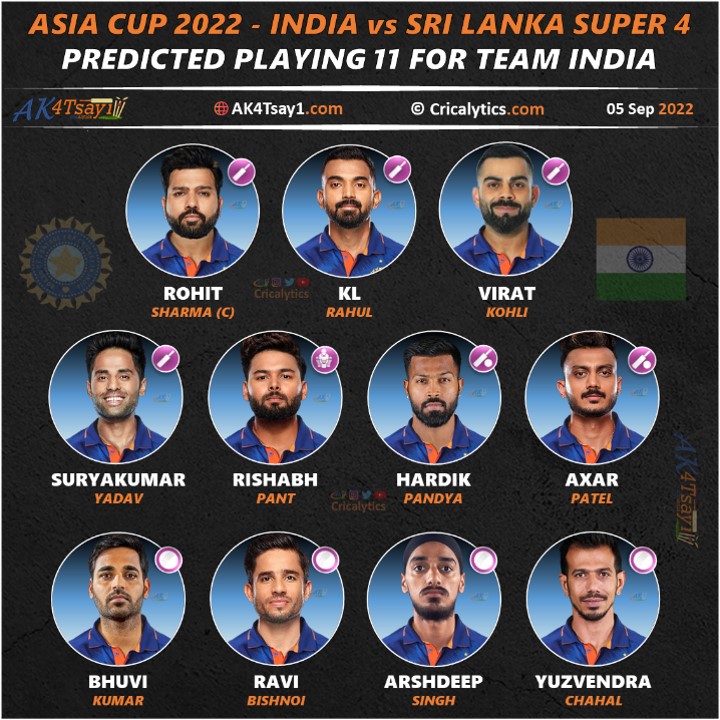 Asia Cup 2022 India vs Sri Lanka Predicted Playing 11 for Both