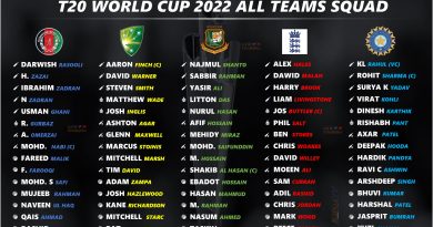 t20 world cup 2022 official squad players list for all teams