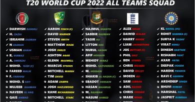 t20 world cup 2022 official squad players list for all teams