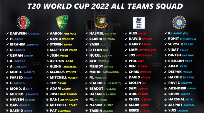 t20 world cup 2022 official squad players list for all teams