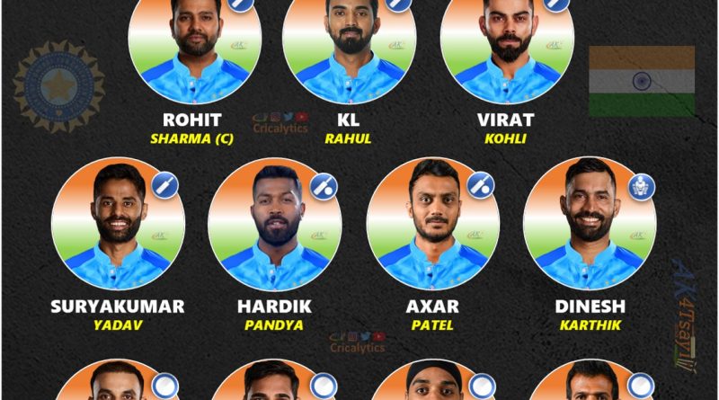 t20 world cup 2022 predicted playing 11 without jasprit bumrah cricalytics