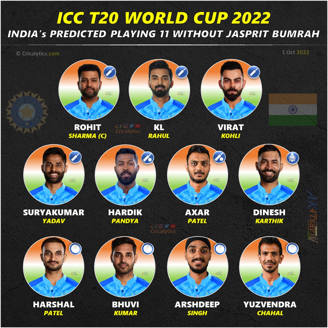 T20 World Cup 2022 Predicted Playing 11 For India No Bumrah