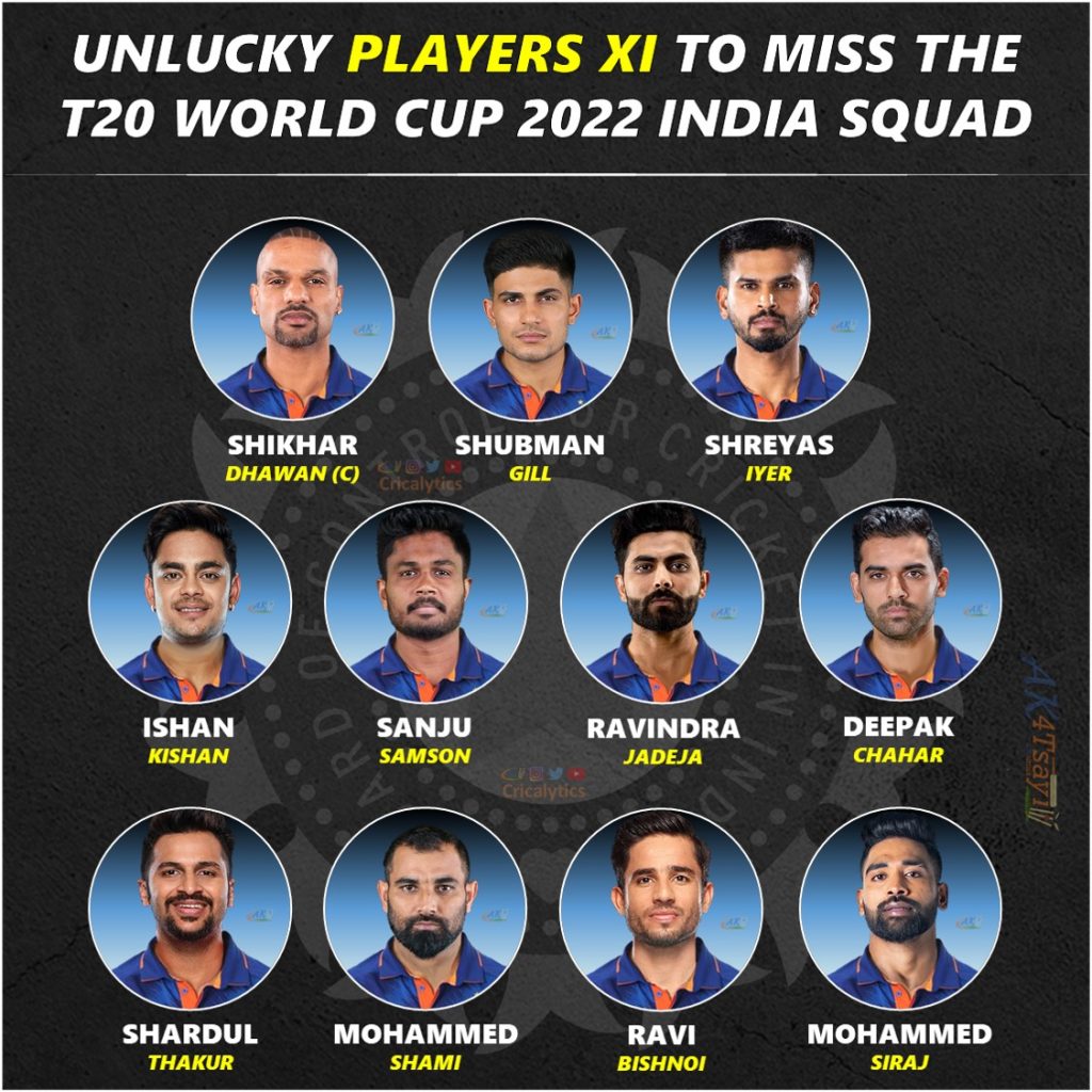 unlucky players 11 to team india t20 world cup 2022 squad