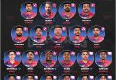 delhi capitals retained squad ipl 2023 auction cricalytics