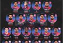 delhi capitals retained squad ipl 2023 auction cricalytics