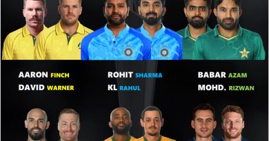 t20 world cup 2022 openers ranking cricalytics