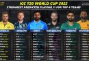 t20 world cup 2022 strongest predicted playing 11 for all 16 teams cricalytics