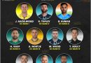 t20 world cup 2022 top 10 pace attack ranking cricalytics