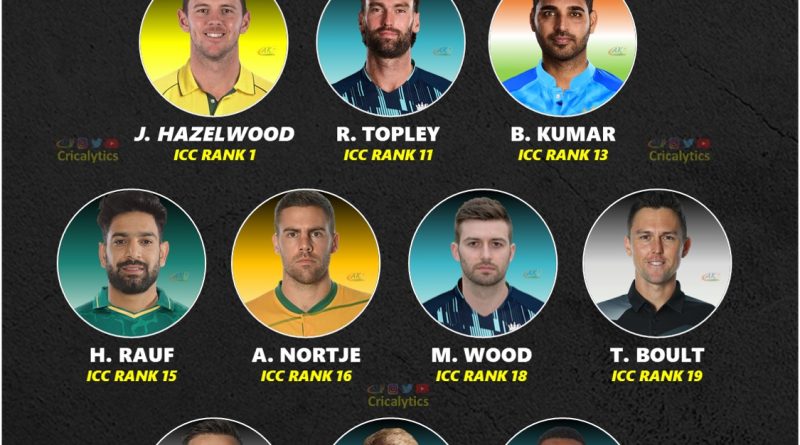t20 world cup 2022 top 10 pace attack ranking cricalytics