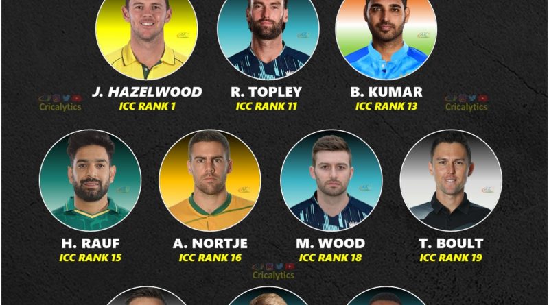 t20 world cup 2022 top 10 pace attack ranking cricalytics