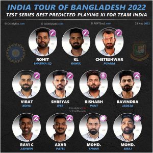 india vs bangladesh 2022 best predicted playing 11 for test series cricalytics