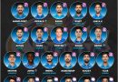 mumbai indians mi retained squad players list ipl 2023 cricalytics