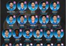mumbai indians mi retained squad players list ipl 2023 cricalytics