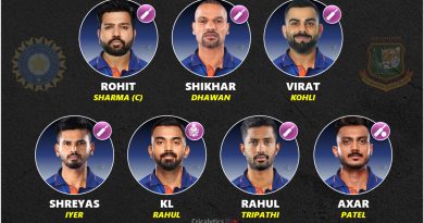 india vs bangladesh 2022 2nd odi best predicted playing 11