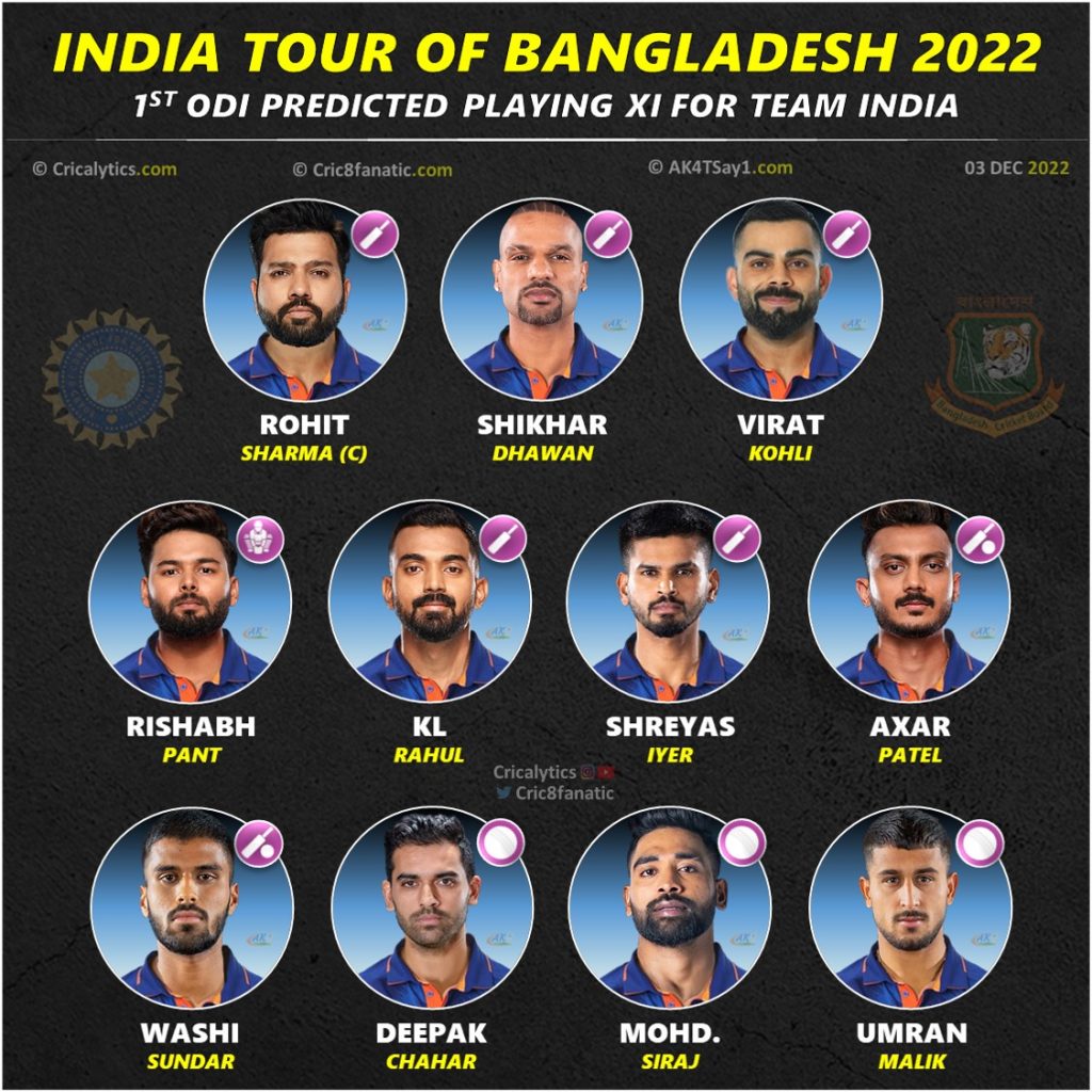 india vs bangladesh 2022 predicted playing 11 for 1st odi