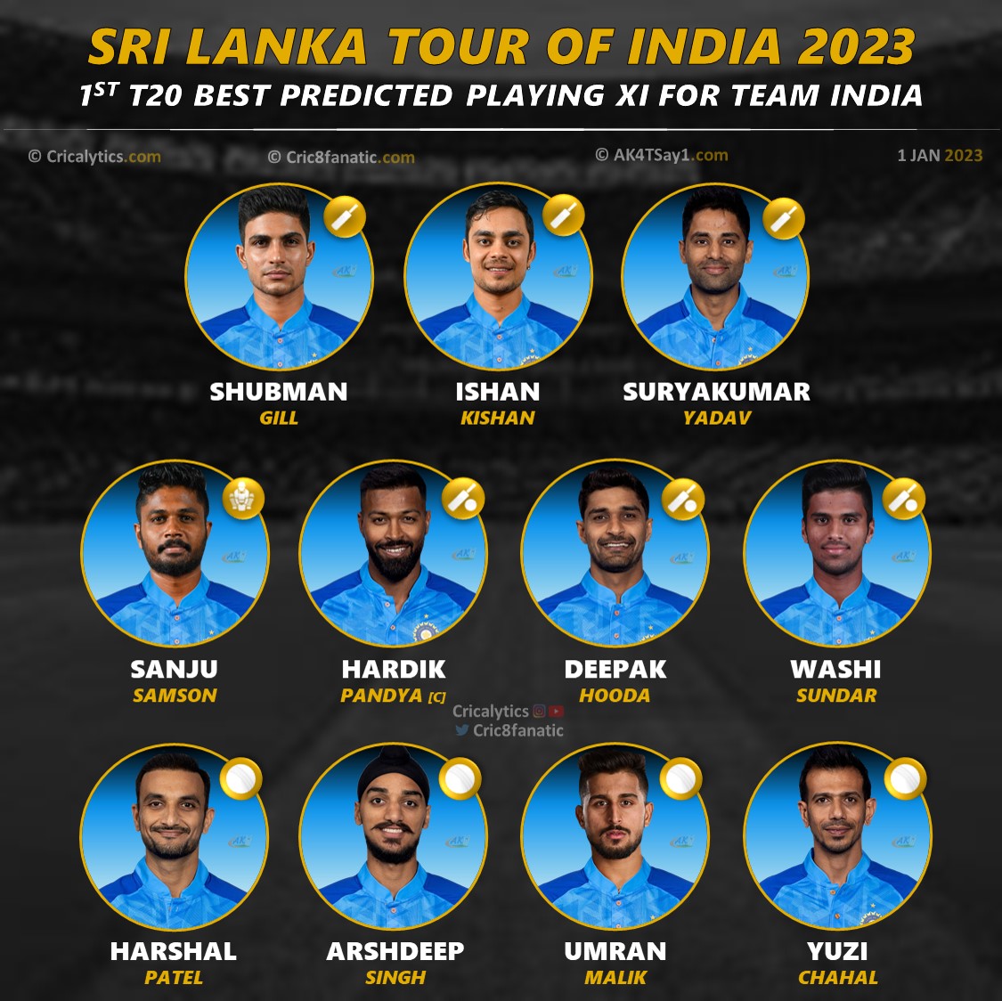 india vs sri lanka 1st t20 series predicted playing 11 2023