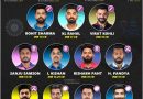 ipl 2023 most expensive retained players 11 from cricalytics