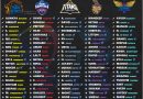 ipl 2023 official final squad players list for all 10 teams post auction