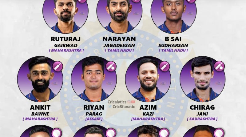 vijay hazare trophy vht 2022 combined best playing 11 of the tournament