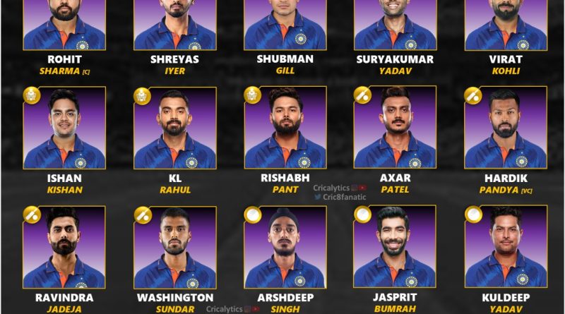 ODI world cup 2023 best predicted 20 players core for team india