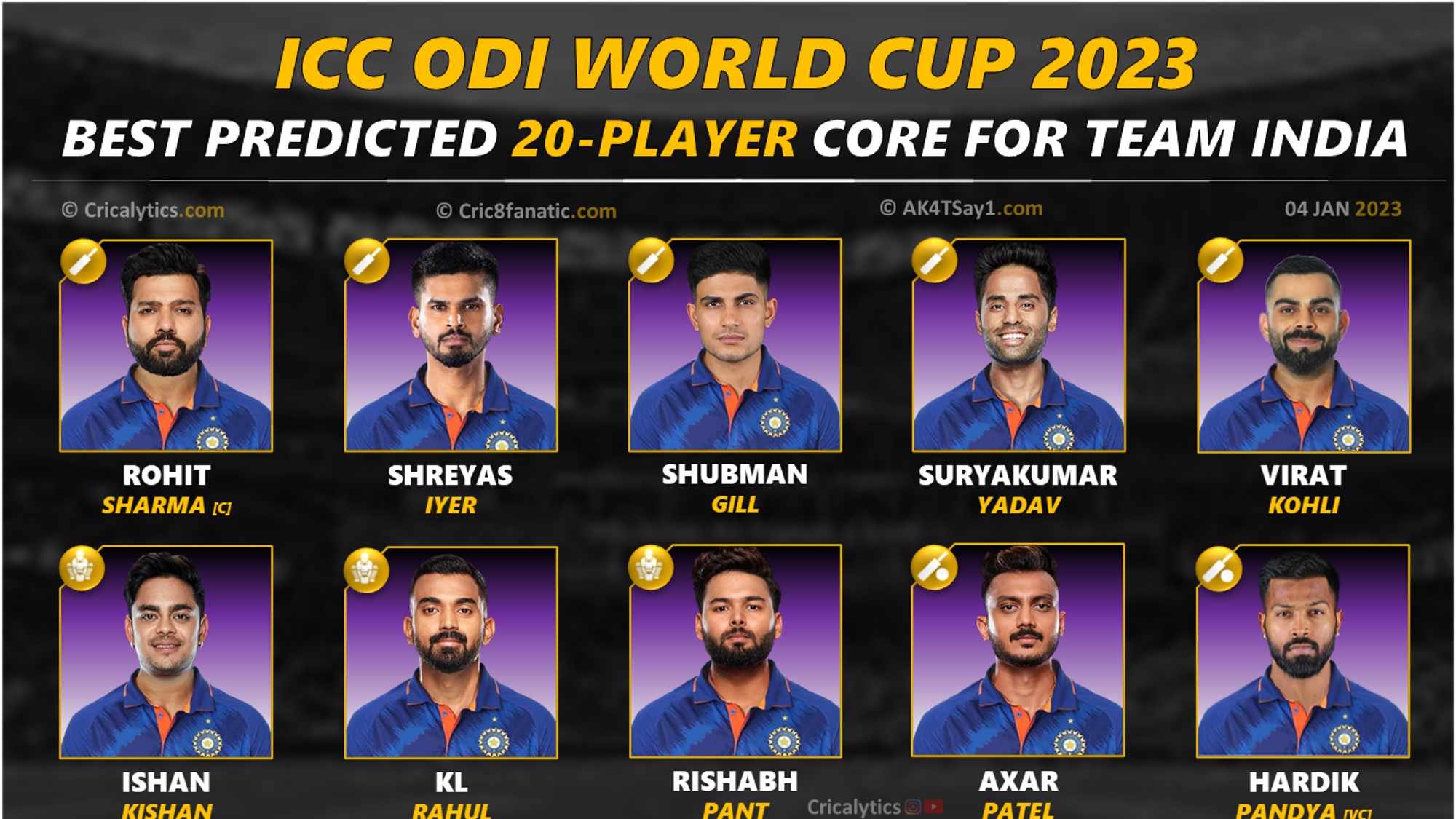 ODI world cup 2023 best predicted 20 players core squad for team india