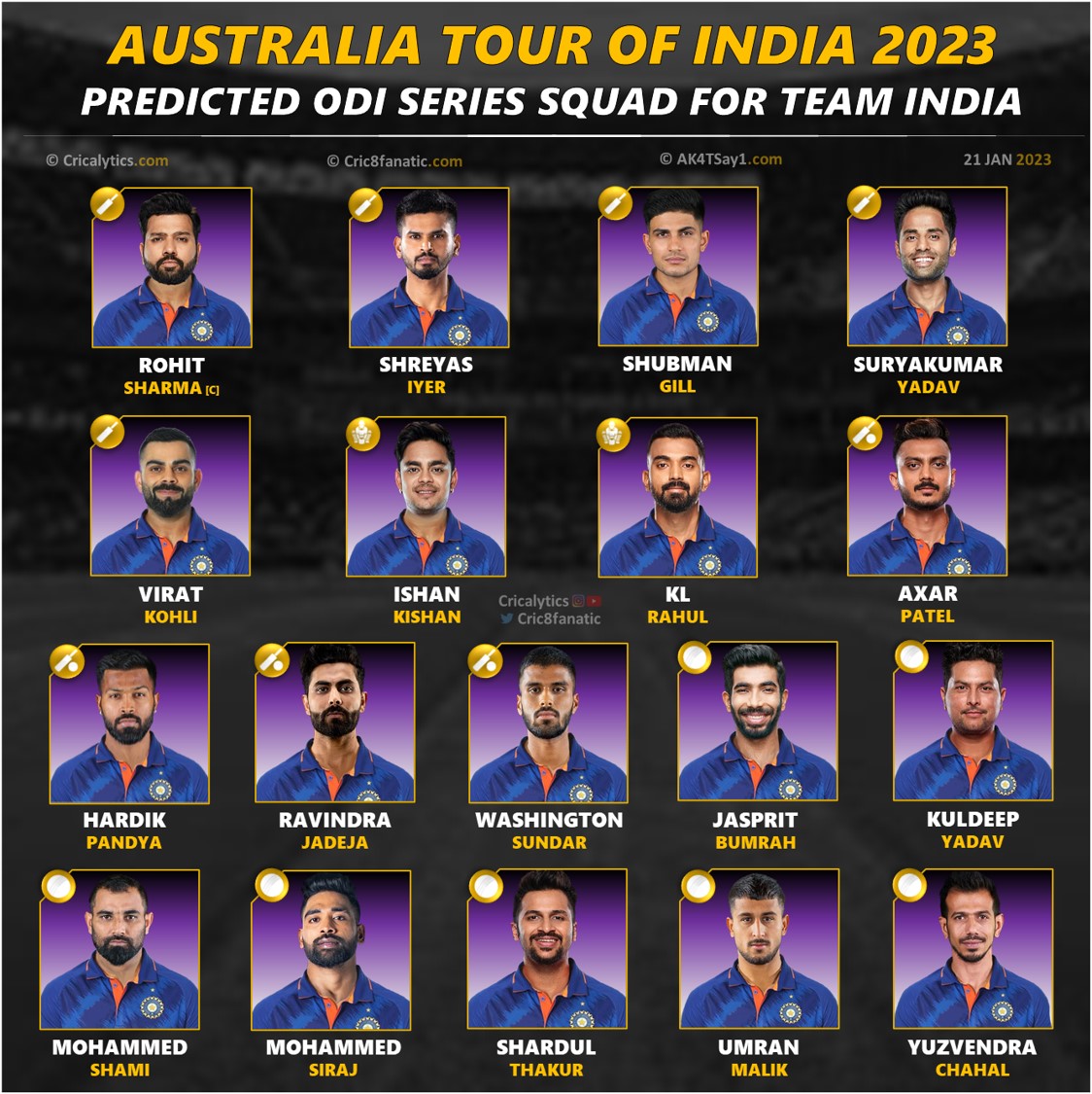 india vs australia 2023 strongest predicted odi series squad