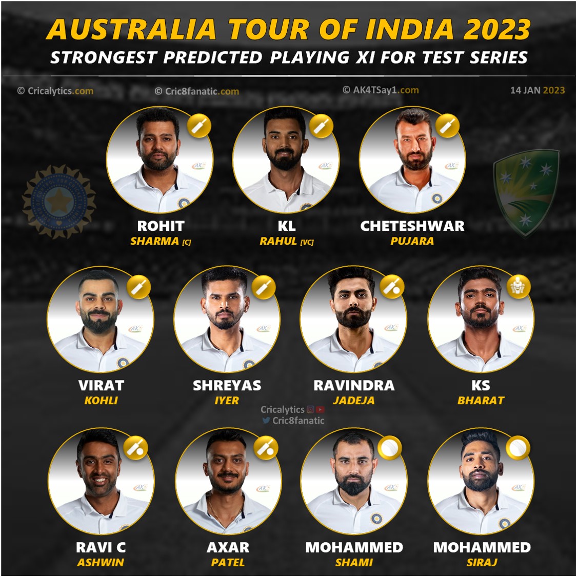 india vs australia 2023 strongest predicted playing 11 test matches
