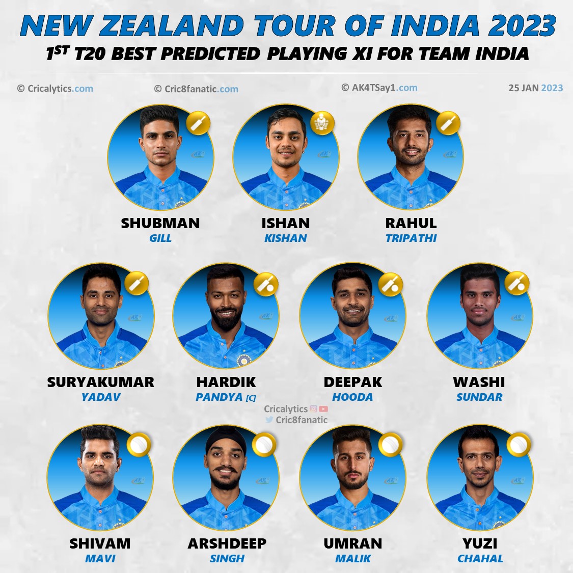 india vs new zealand 1st t20 predicted playing 11 2023