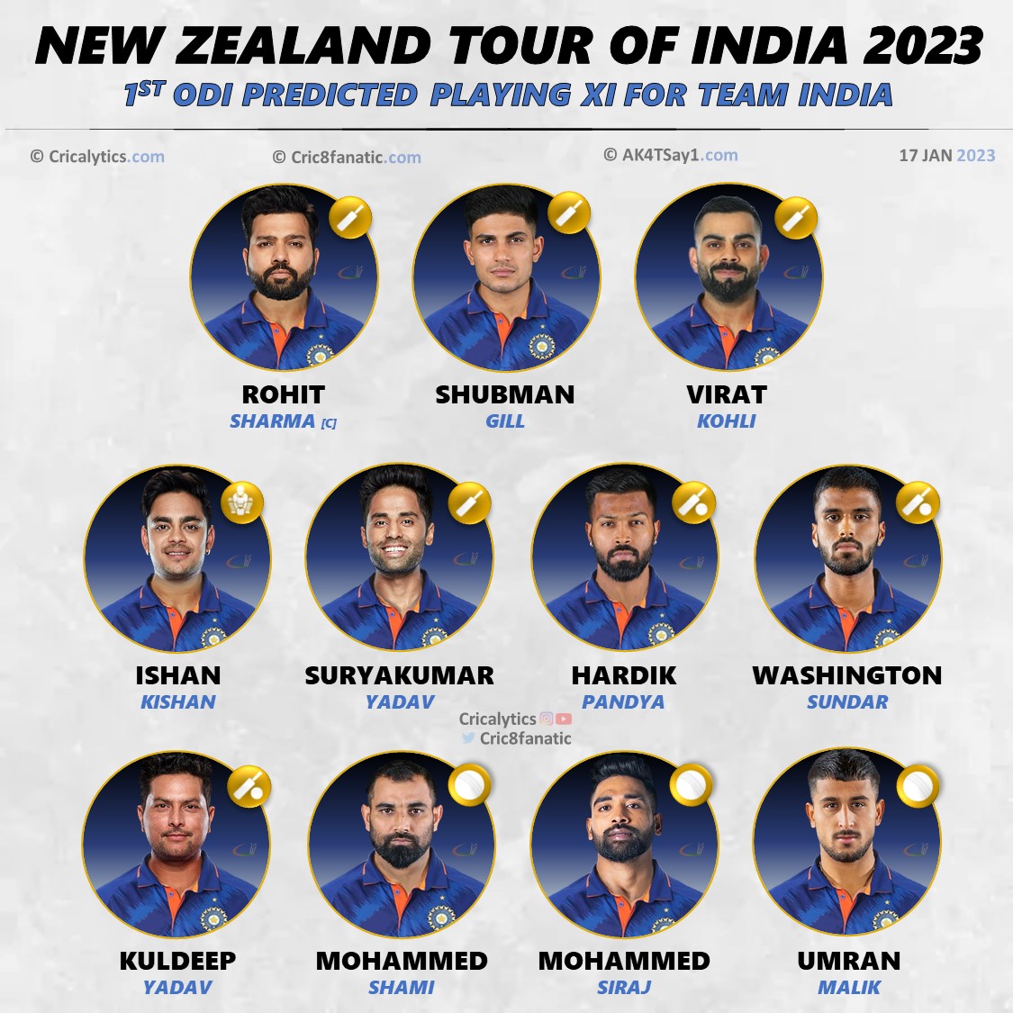 india vs new zealand 2023 confirmed 1st odi playing 11