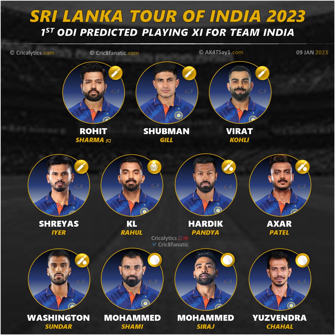 india vs sri lanka 1st strongest odi predicted playing 11 2023