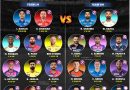 ipl 2023 costliest left handed vs right handed players 11