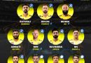 ipl 2023 strongest predicted playing 11 chennai super kings csk