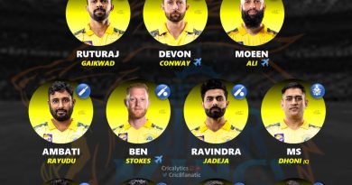 ipl 2023 strongest predicted playing 11 chennai super kings csk