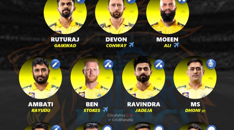 ipl 2023 strongest predicted playing 11 chennai super kings csk