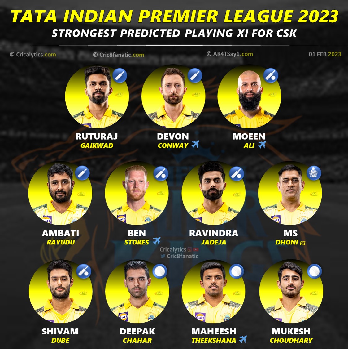 ipl 2023 strongest predicted playing 11 chennai super kings csk