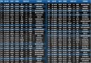 IPL 2023 confirmed official schedule download pdf now