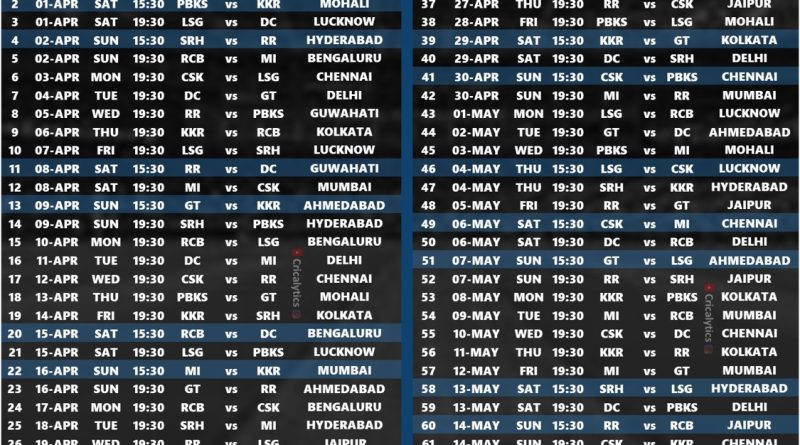 IPL 2023 confirmed official schedule download pdf now