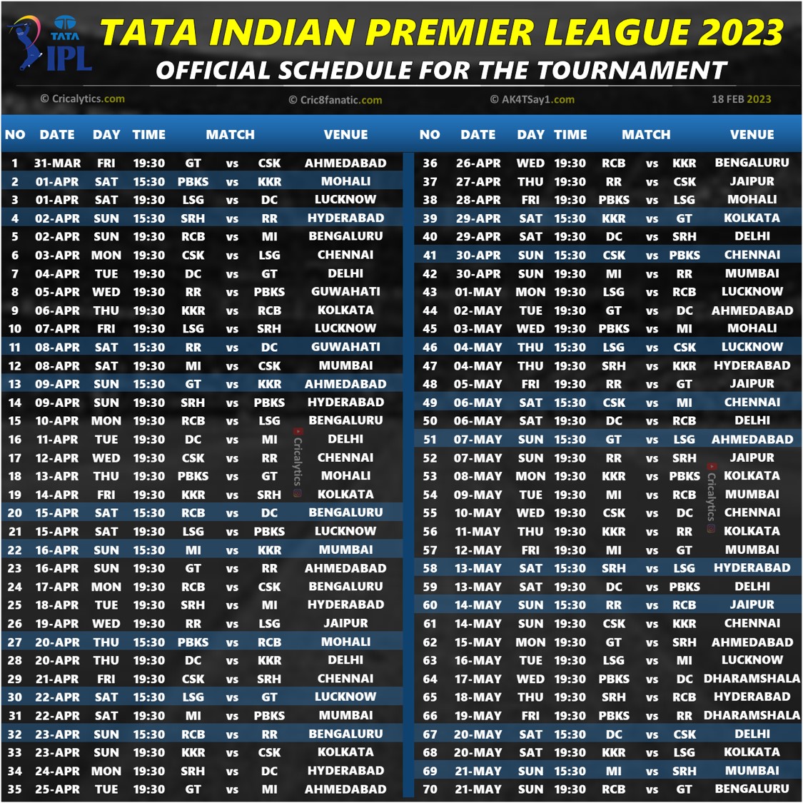 IPL 2023 confirmed official schedule download pdf now