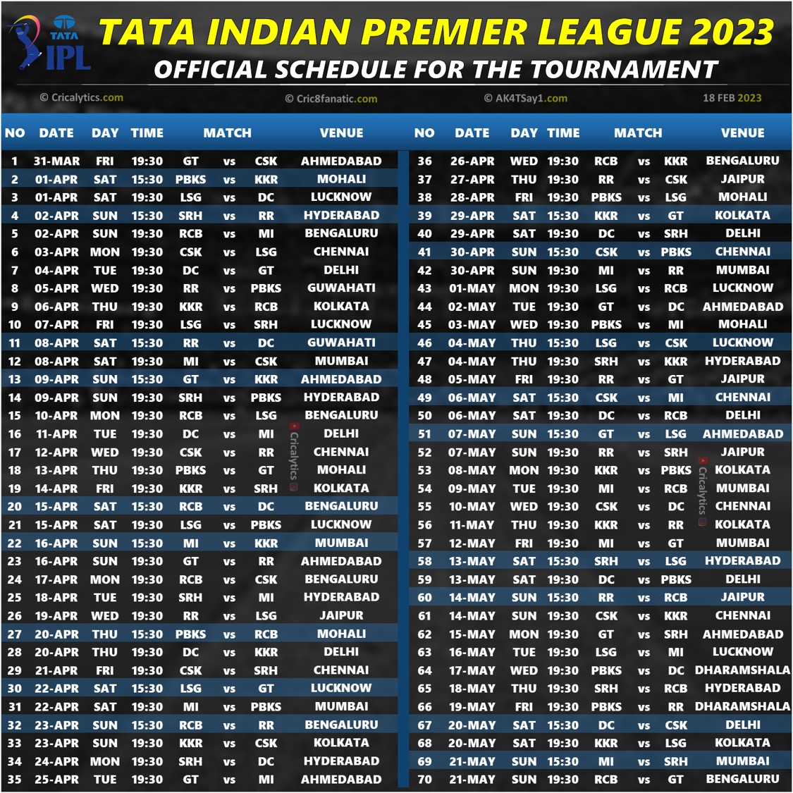 IPL 2023 Download Single Pic Confirmed Official Schedule