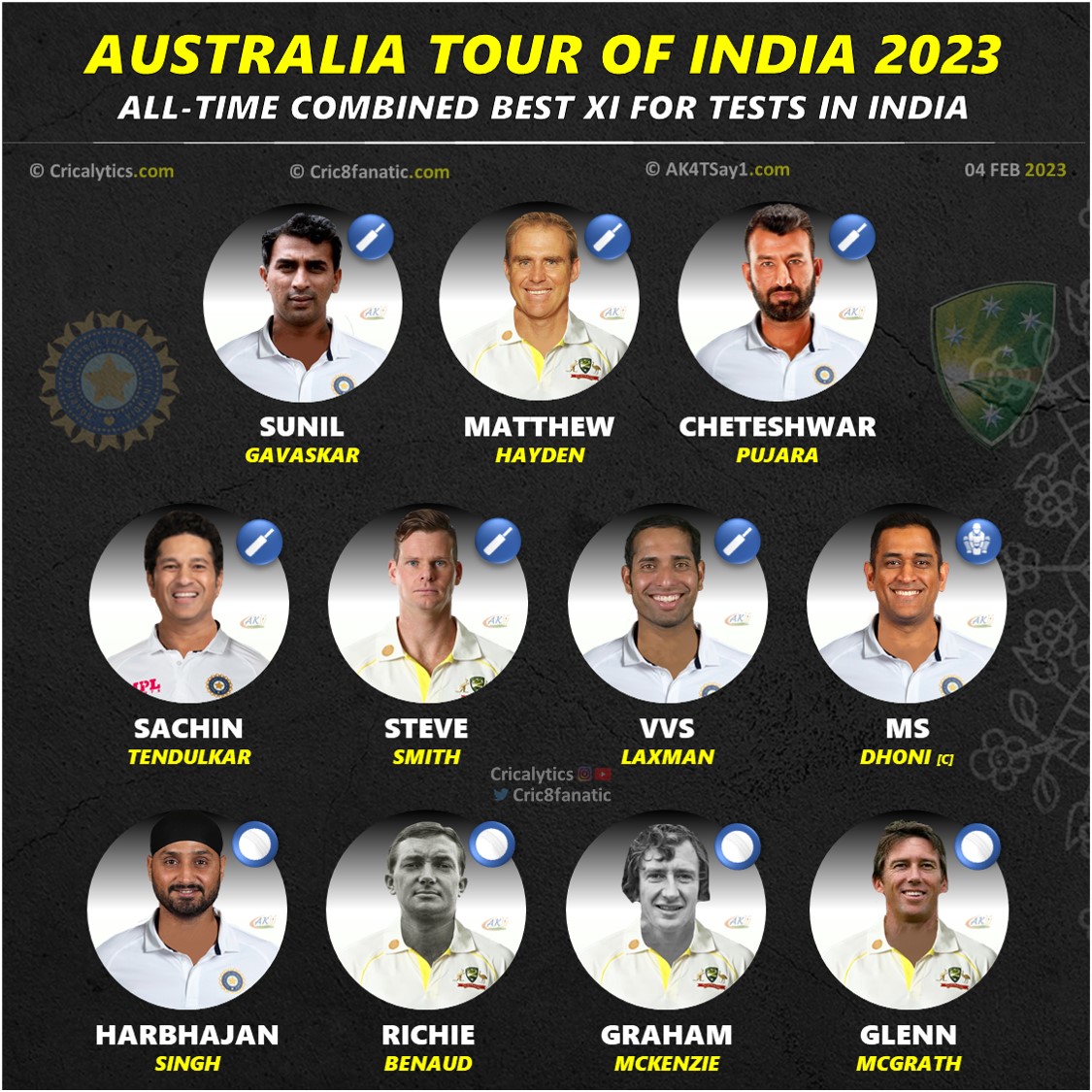 india vs australia all time combined best test 11 at home