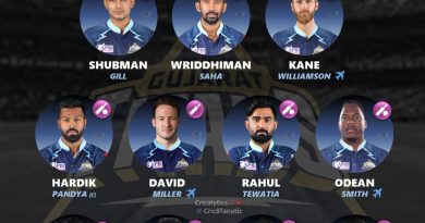 ipl 2023 predicted playing 11 gujarat titans gt