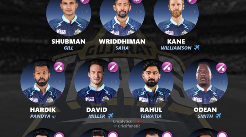ipl 2023 predicted playing 11 gujarat titans gt