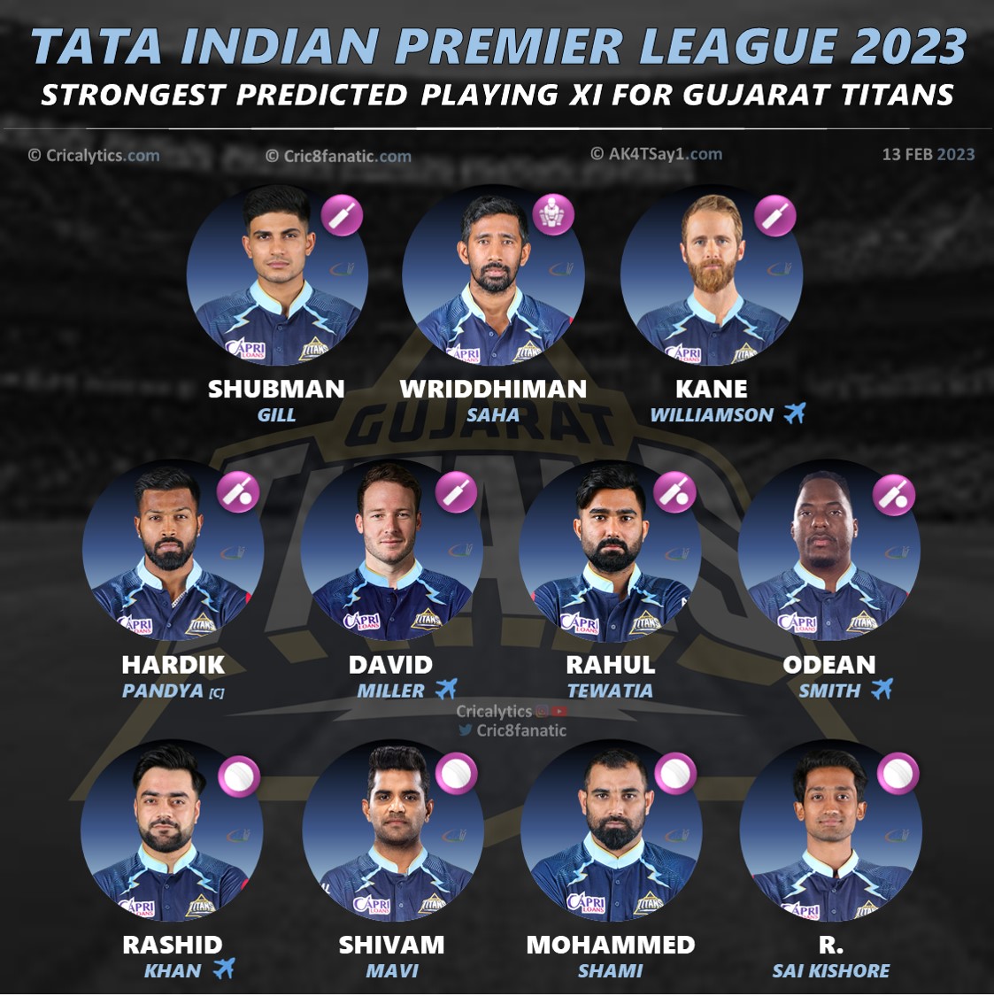 ipl 2023 predicted playing 11 gujarat titans gt